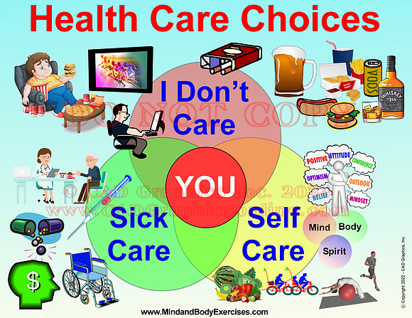 Healthcare-sickcare-I don't care