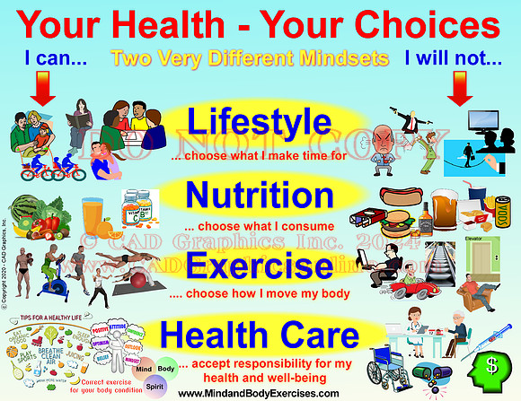 Which Path Are You On #2