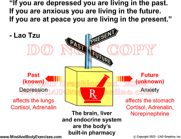 Live in the Present