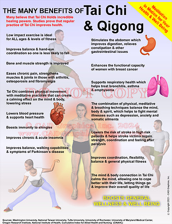 Many Benefits of Tai Chi-3