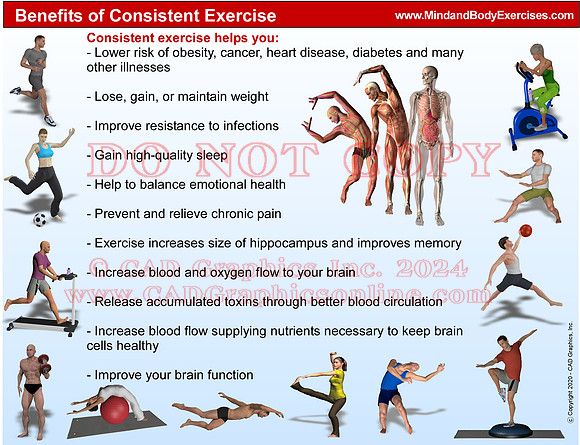 Exercise benefits