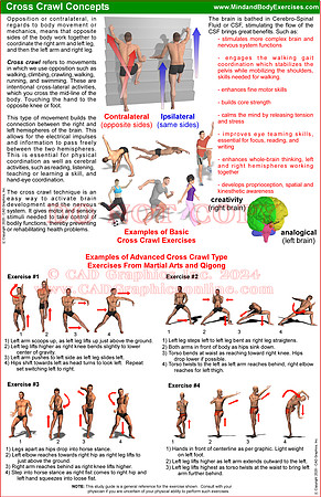 Cross Crawl Concepts