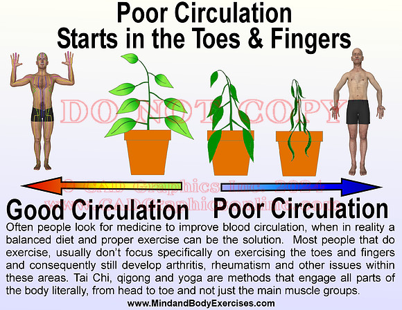 Poor Circulation2