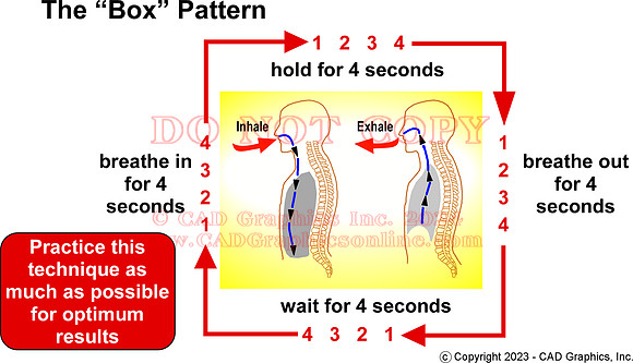 Box Breathing
