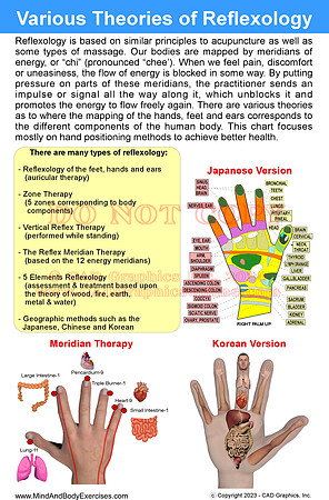 Hand Exercises & Theory1-page2