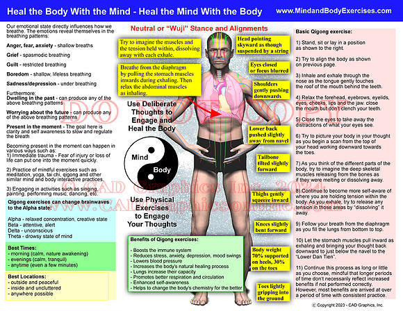 Heal the Body With the Mind-page 2