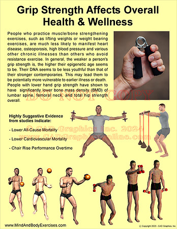 grip strength