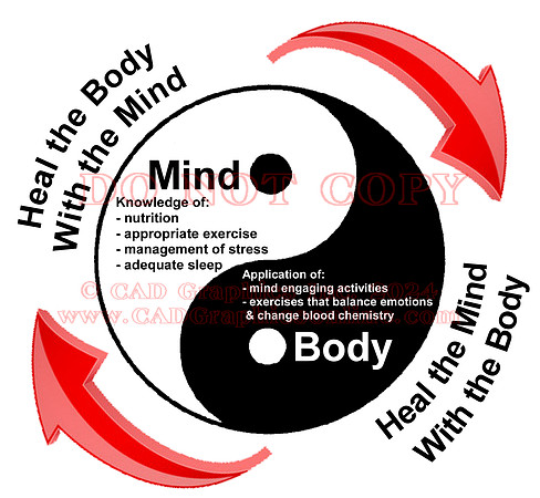 yin-yang symbol-mind & body fix one another-with text-2