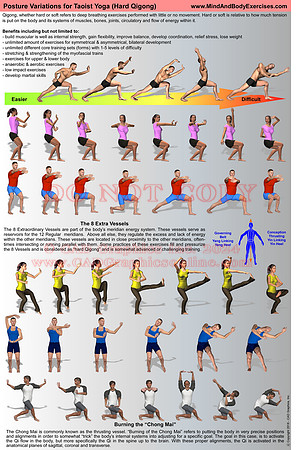 Spectrum of Stance Variations