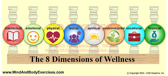 8 Dimenrsions of Wellness