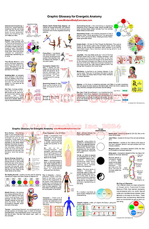 glossary-poster 11x17