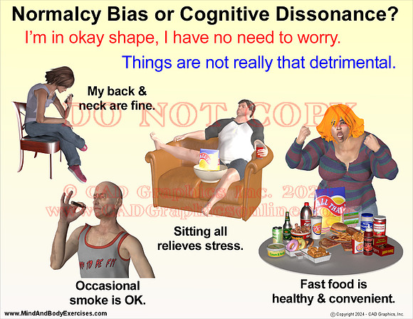 Normalcy bias-cognitive dissonance