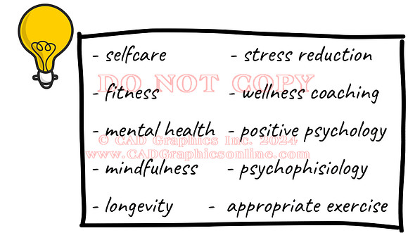3-self-care options1