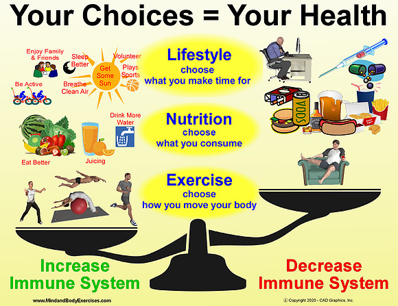 Balance your lifestyle