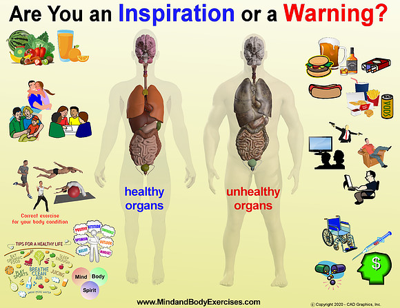 Inspiration vs Warning