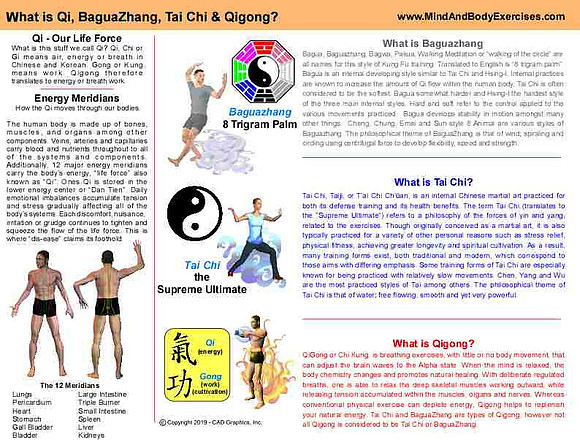 Qigong-Tai Chi-BaguaZhang intro