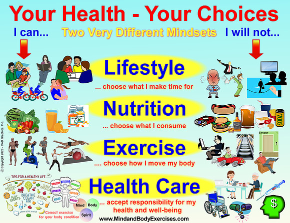 Which Path Are You On #2