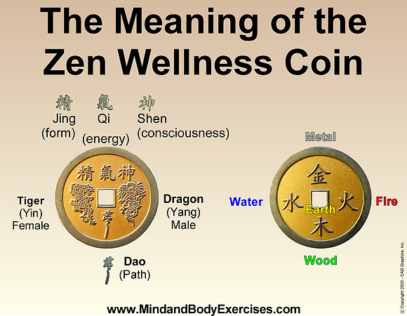 Meaning of the Zen wellness coin