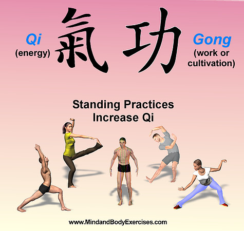 Qi Gong graphic