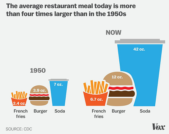 obesity_charts05.0