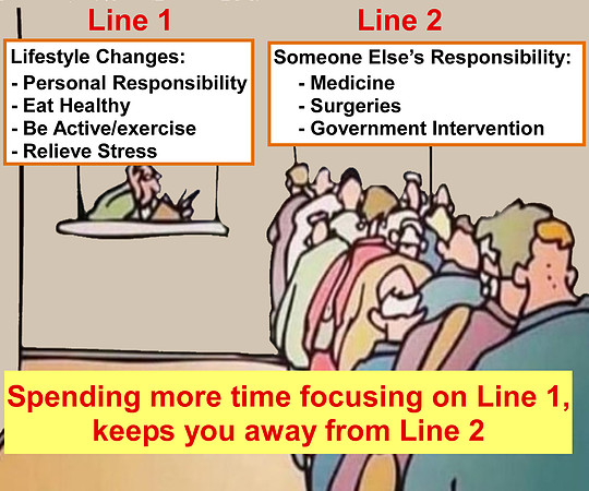 Medicine vs lifestyle