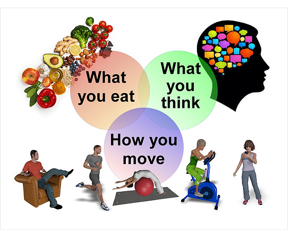 what you eat