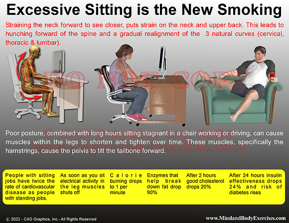 Sitting is the new smoking #2